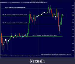 Click image for larger version

Name:	CL 04-10 (30 Min)  08_03_2010 Extensions.jpg
Views:	410
Size:	118.9 KB
ID:	9300