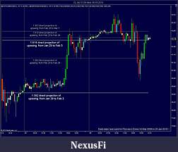 Click image for larger version

Name:	CL 04-10 (30 Min)  08_03_2010 Projections.jpg
Views:	439
Size:	121.9 KB
ID:	9301