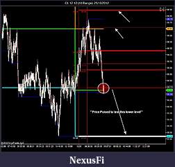 Click image for larger version

Name:	CL 12-12 (10 Range)  25_10_2012 Lower Levels.jpg
Views:	206
Size:	95.8 KB
ID:	93025