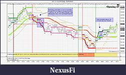 Click image for larger version

Name:	ES 12-12 (578 Tick)  10_25_2012 - Thursday.jpg
Views:	324
Size:	172.3 KB
ID:	93028