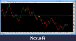 Click image for larger version

Name:	2012-10-25-TOS_CHARTS.png
Views:	226
Size:	52.8 KB
ID:	93063