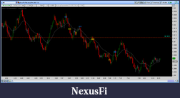 Click image for larger version

Name:	2012-10-25-TOS_CHARTS.png
Views:	302
Size:	52.8 KB
ID:	93063