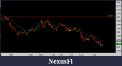 Click image for larger version

Name:	2012-10-25-TOS_CHARTS2.png
Views:	311
Size:	16.3 KB
ID:	93064