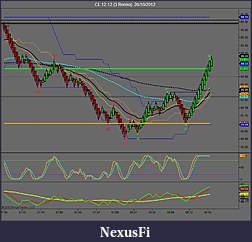 Click image for larger version

Name:	CL 12-12 (3 Renko)  26_10_2012.jpg
Views:	265
Size:	94.1 KB
ID:	93136