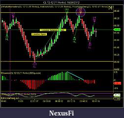 Click image for larger version

Name:	CL 12-12 (11 Renko)  10_26_2012.jpg
Views:	331
Size:	93.6 KB
ID:	93140