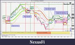 Click image for larger version

Name:	ES 12-12 (578 Tick)  10_26_2012--Friday 1.jpg
Views:	348
Size:	185.1 KB
ID:	93144