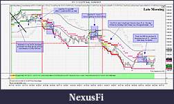 Click image for larger version

Name:	ES 12-12 (578 Tick)  10_26_2012--Friday.jpg
Views:	289
Size:	189.9 KB
ID:	93145