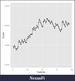 Click image for larger version

Name:	Equity Curve.png
Views:	297
Size:	6.5 KB
ID:	93187