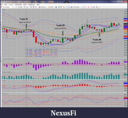 Click image for larger version

Name:	6A_Trades_on_30_min_chart_2012-10-25-26.png
Views:	310
Size:	202.5 KB
ID:	93285
