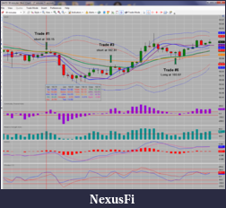 Click image for larger version

Name:	6A_Trades_on_30_min_chart_2012-10-25-26.png
Views:	448
Size:	202.5 KB
ID:	93289