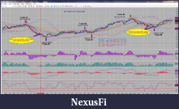 Click image for larger version

Name:	6A_Trades_on_6_Tick_(r)_chart_10-25-26.png
Views:	423
Size:	308.0 KB
ID:	93292