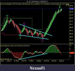 Click image for larger version

Name:	CL 12-12 (3 Renko)  10_29_2012.jpg
Views:	276
Size:	84.7 KB
ID:	93360
