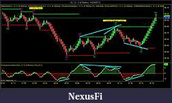 Click image for larger version

Name:	CL 12-12 (4 Renko)  10_29_2012.jpg
Views:	245
Size:	133.3 KB
ID:	93361
