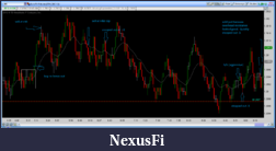 Click image for larger version

Name:	2012-10-29-TOS_CHARTS.png
Views:	234
Size:	70.2 KB
ID:	93382
