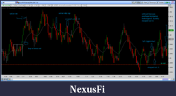 Click image for larger version

Name:	2012-10-29-TOS_CHARTS.png
Views:	290
Size:	70.2 KB
ID:	93382