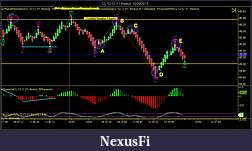 Click image for larger version

Name:	CL 12-12 (11 Renko)  10_29_2012-F.jpg
Views:	256
Size:	122.5 KB
ID:	93410
