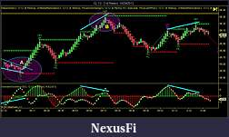 Click image for larger version

Name:	CL 12-12 (4 Renko)  10_29_2012B.jpg
Views:	230
Size:	133.9 KB
ID:	93412