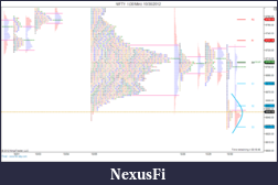 Click image for larger version

Name:	NIFTY_I (30 Min)  10_30_2012.png
Views:	170
Size:	90.2 KB
ID:	93440