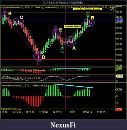 Click image for larger version

Name:	CL 12-12 (11 Renko)  10_30_2012A.jpg
Views:	207
Size:	94.2 KB
ID:	93456