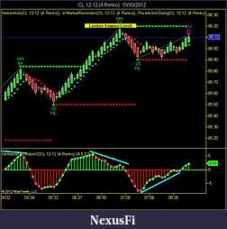 Click image for larger version

Name:	CL 12-12 (4 Renko)  10_30_2012A.jpg
Views:	215
Size:	79.7 KB
ID:	93457