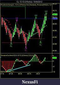 Click image for larger version

Name:	CL 12-12 (3 Renko)  10_30_2012A.jpg
Views:	227
Size:	63.1 KB
ID:	93458