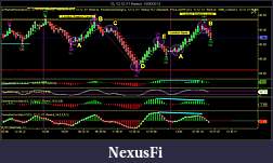 Click image for larger version

Name:	CL 12-12 (11 Renko)  10_30_2012B.jpg
Views:	186
Size:	160.4 KB
ID:	93462