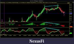Click image for larger version

Name:	CL 12-12 (5 Renko)  10_30_2012B.jpg
Views:	196
Size:	127.9 KB
ID:	93463