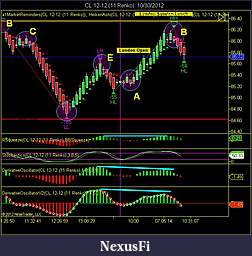 Click image for larger version

Name:	CL 12-12 (11 Renko)  10_30_2012C.jpg
Views:	209
Size:	102.8 KB
ID:	93468