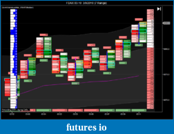 Click image for larger version

Name:	01 dax ladder.png
Views:	386
Size:	77.4 KB
ID:	9346