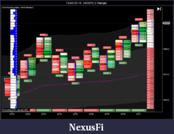 Click image for larger version

Name:	01 dax ladder.png
Views:	392
Size:	77.4 KB
ID:	9346