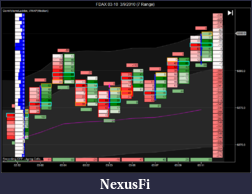 Click image for larger version

Name:	01 dax ladder.png
Views:	479
Size:	77.4 KB
ID:	9346