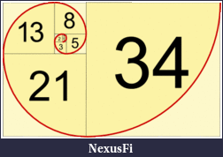 Click image for larger version

Name:	fibonacci-spiral.gif
Views:	74
Size:	8.1 KB
ID:	93484