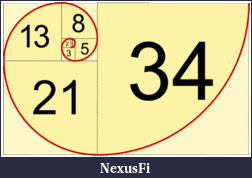 Click image for larger version

Name:	fibonacci-spiral.gif
Views:	110
Size:	8.1 KB
ID:	93484