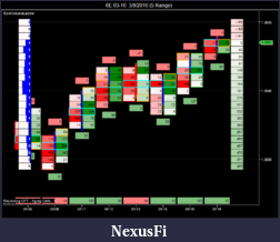 Click image for larger version

Name:	04 euro ladder.png
Views:	354
Size:	49.1 KB
ID:	9355