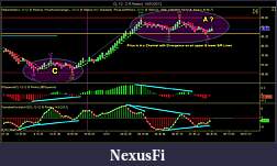 Click image for larger version

Name:	CL 12-12 (5 Renko)  10_31_2012A.jpg
Views:	199
Size:	141.3 KB
ID:	93575