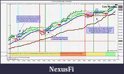 Click image for larger version

Name:	ES 12-12 (578 Tick)  11_1_2012-Thursday1.jpg
Views:	703
Size:	217.8 KB
ID:	93754