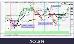 Click image for larger version

Name:	ES 12-12 (578 Tick)  11_1_2012-Thursday2.jpg
Views:	505
Size:	181.6 KB
ID:	93755