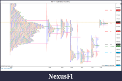 Click image for larger version

Name:	NIFTY_I (30 Min)  11_2_2012.png
Views:	194
Size:	103.7 KB
ID:	93807