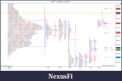 Click image for larger version

Name:	NIFTY_I (30 Min)  11_2_2012.png
Views:	179
Size:	105.1 KB
ID:	93808