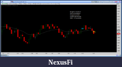 Click image for larger version

Name:	12012-11-02-TOS_CHARTS.png
Views:	222
Size:	55.7 KB
ID:	93812