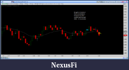 Click image for larger version

Name:	12012-11-02-TOS_CHARTS.png
Views:	289
Size:	55.7 KB
ID:	93812