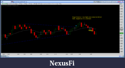 Click image for larger version

Name:	22012-11-02-TOS_CHARTS.png
Views:	184
Size:	59.6 KB
ID:	93813