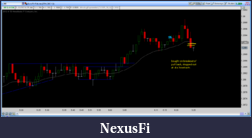 Click image for larger version

Name:	42012-11-02-TOS_CHARTS.png
Views:	203
Size:	57.2 KB
ID:	93815