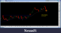 Click image for larger version

Name:	42012-11-02-TOS_CHARTS.png
Views:	280
Size:	57.2 KB
ID:	93815