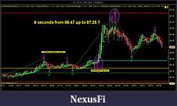 Click image for larger version

Name:	CL 12-12 (100 Tick)  11_2_2012B.jpg
Views:	230
Size:	115.7 KB
ID:	93833