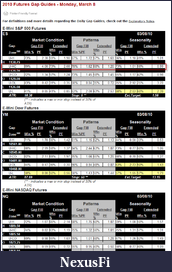 Click image for larger version

Name:	gap-guide.png
Views:	206
Size:	70.5 KB
ID:	9385