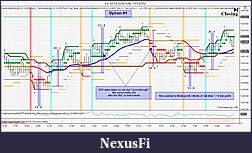 Click image for larger version

Name:	ES 12-12 (578 Tick)  11_1_2012 ATR Option#1.jpg
Views:	513
Size:	178.7 KB
ID:	93873