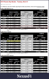 Click image for larger version

Name:	gap-guide.png
Views:	226
Size:	69.0 KB
ID:	9391