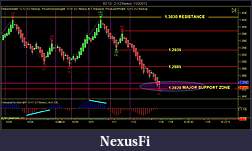 Click image for larger version

Name:	6E 12-12 (12 Renko)  11_2_2012A.jpg
Views:	300
Size:	120.2 KB
ID:	93997