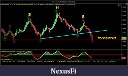 Click image for larger version

Name:	6E 12-12 (30 Renko)  11_2_2012A.jpg
Views:	297
Size:	111.4 KB
ID:	93998